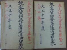 鉄道資料】鐵道統計要覧 鐡道院 復刻版 昭和60年 d618y67 鉄道要覧 令